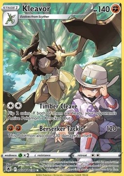 Trainer Gallery